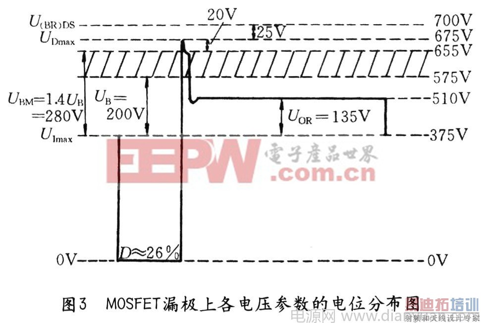 ���ص�Դ���֮���������˲�����ǯλ������·