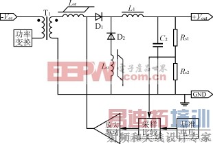 һ�ֶ�·������ص�Դ������Լ�ʵ��Ӧ��ԭ��