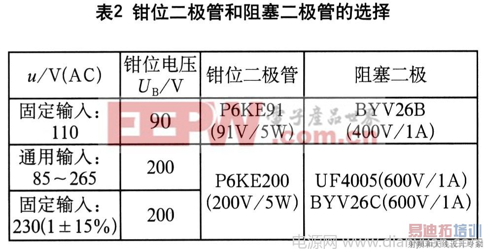 ���ص�Դ���֮���������˲�����ǯλ������·