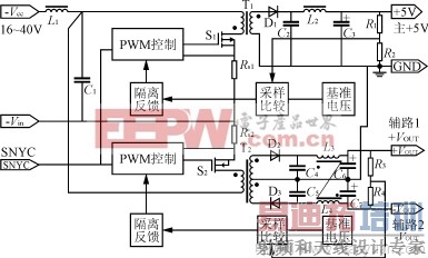 һ�ֶ�·������ص�Դ������Լ�ʵ��Ӧ��ԭ��