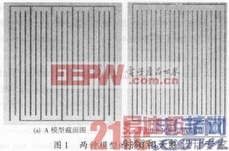 基于散热器设计的大功率IGBT散热器水冷热阻计算