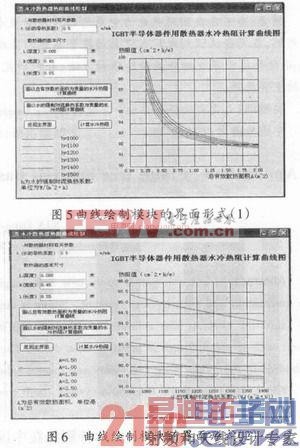 基于散热器设计的大功率IGBT散热器水冷热阻计算