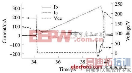 开关电源中电子辐照对功率双极晶体管损耗分析