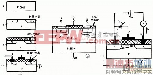 ���ڹ��ʳ�ЧӦ�ܣ�MOSFET���Ľṹ����ԭ����Ӧ��