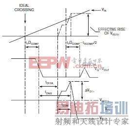 ���Ƹ���IC�Ƚ���˲̬��ӦФ�ػ������ܵĵ�·���