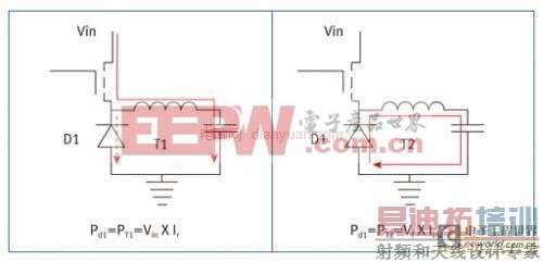 Ф�ػ�DC/DCת������������ڵ�Դ�����е�Ӧ�÷���