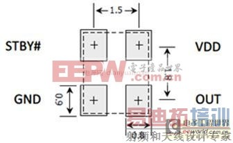 技术知识:硅频率控制器(SFC)-晶体替代市场的宠儿