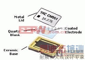 技术知识:硅频率控制器(SFC)-晶体替代市场的宠儿