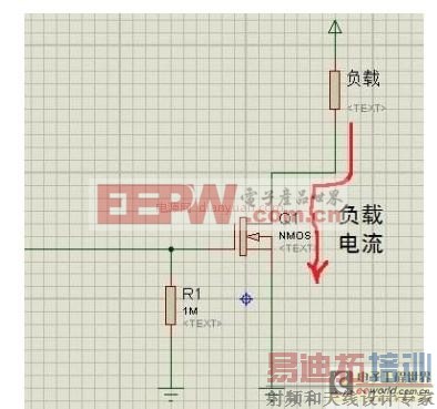 ����Ԫ����ԭ�����֮���MOS�ܷ��ȵĿ�����ԭ��