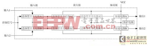 技术分享:基于晶体三极管的双路控制驱动电路设计