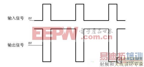 技术分享:基于晶体三极管的双路控制驱动电路设计