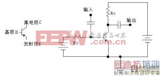 解析三极管的基本放大电路设计