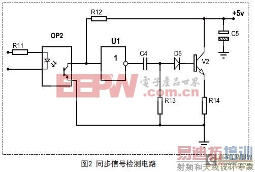 基于一种三相可控硅半控桥数字触发器的设计