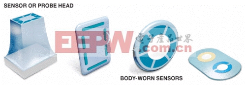 电容数字转换器AD7147和AD7148的医疗保健设计方案