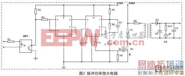 ����һ������ɿع��������ִ����������