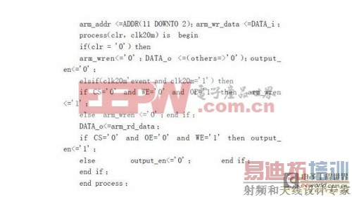 ���ͨ��RTL������SDCԼ�����ۺ��򵼽���FPGA���