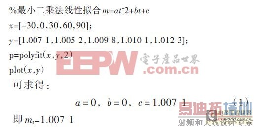 ������̬�������¶Ȳ����������о�