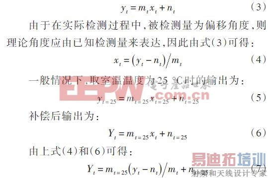 ������̬�������¶Ȳ����������о�