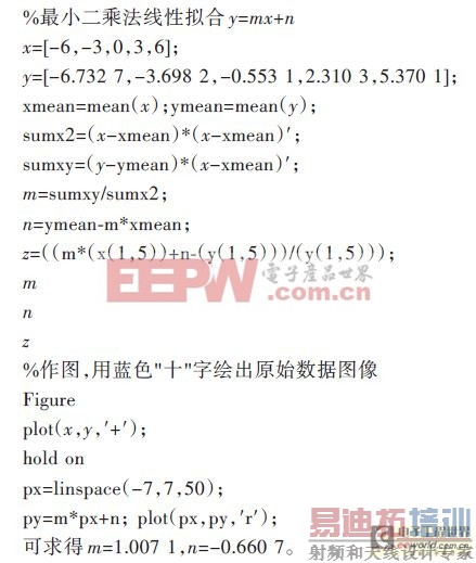 ������̬�������¶Ȳ����������о�