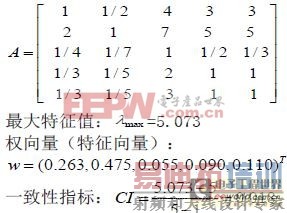 基于Matlab GUI层次分析法的实现和应用