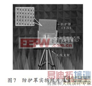 基于压控导电的电磁防护罩的设计方案(二)