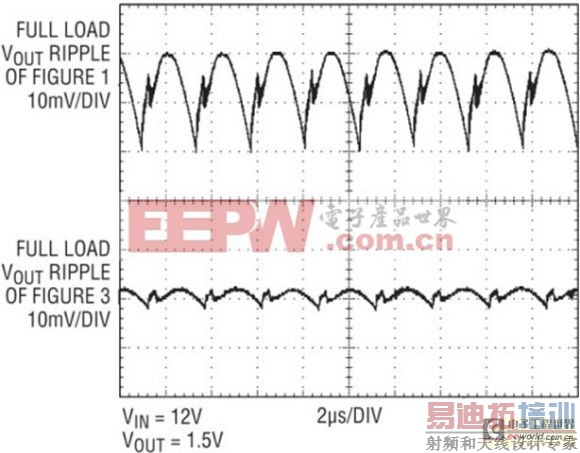 ���õ͵���� DCR���ĵ���ģʽ������