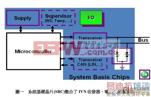 ��δ��µ��Ӽ���������������·����