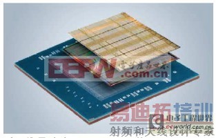 ӵ��68�ڸ�����ܵĴ�����FPGA�����ʵ��