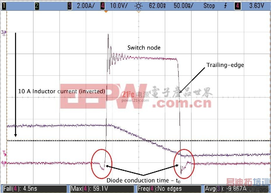 �ڸ�Ƶ��ѹת�����ĵ����س�ЧӦ����ܣ�eGaN FET��