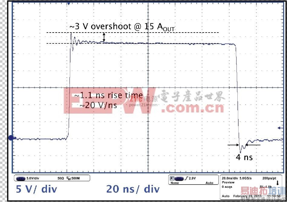 �ڸ�Ƶ��ѹת�����ĵ����س�ЧӦ����ܣ�eGaN FET��