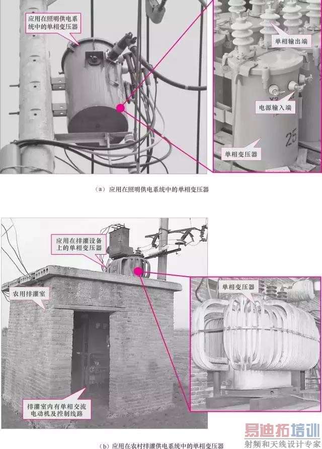 ��ͼ����⡿ȫ����ʶ��ѹ��