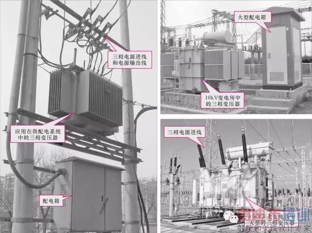 ��ͼ����⡿ȫ����ʶ��ѹ��