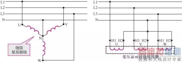 ��ͼ����⡿ȫ����ʶ��ѹ��