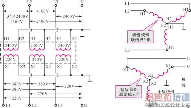 ��ͼ����⡿ȫ����ʶ��ѹ��