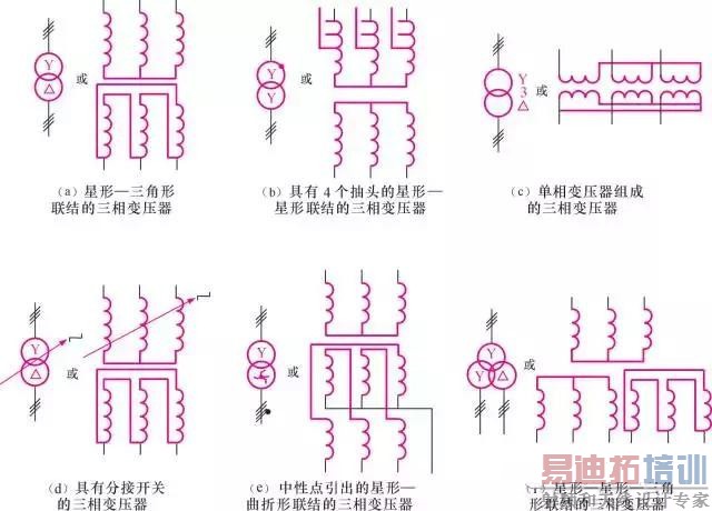 ��ͼ����⡿ȫ����ʶ��ѹ��