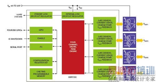 ���ٿ��ŵ����ֵ�Դ