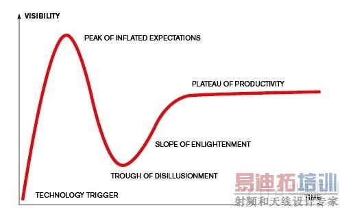 ���ٿ��ŵ����ֵ�Դ