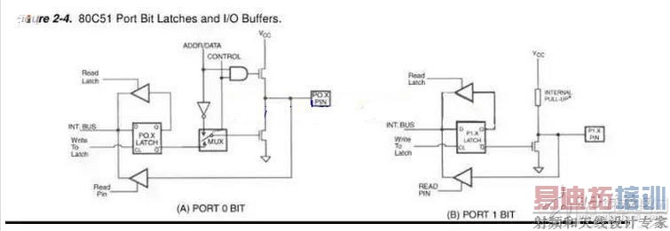 �����ȶ��պ�ʱ�䳤�����ɲ�����Ա�����ģ�ͨ�������� 100ms ���ϣ�������ٰ��Ļ��ܴﵽ 40-50ms ���ң������ٵ��ˡ�����ʱ�����ɰ����Ļ�е���Ծ����ģ�һ�㶼���� 10ms���ڣ�Ϊ��ȷ������԰�����һ�αպϻ���һ�ζϿ�ֻ��Ӧһ�Σ�������а�������������������⵽����״̬�仯ʱ����������ȥ��Ӧ�����������ȵȴ��պϻ�Ͽ��ȶ����ٽ��д��������������ɷ�ΪӲ������������������