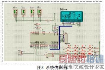 ��Ƭ���������¶�Ԥ��ϵͳ��ѧ����