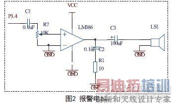 ��Ƭ���������¶�Ԥ��ϵͳ��ѧ����