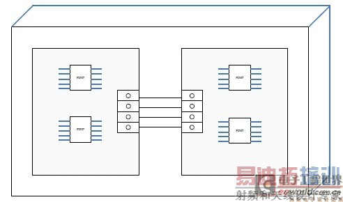 ����QFN��װ���LED ��ʾ��ɢ������