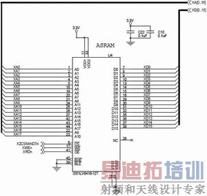 �ⲿ�洢����չ��·