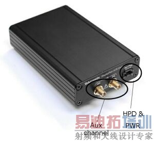 简化DisplayPort一致性测试的完整解决方案