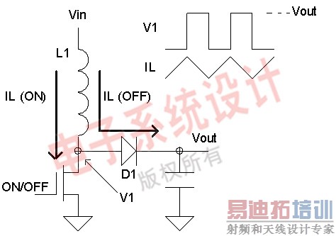 ͼ1���򵥵���ѹ����ͼ��