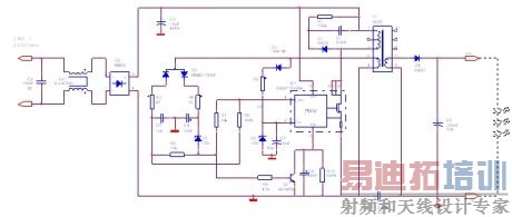 ͼ3�����ó�������ʵ�ֵĺ��������Դ��