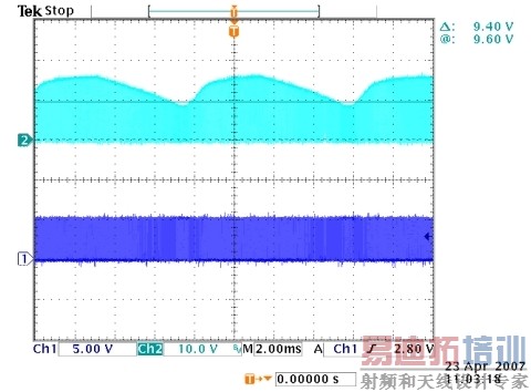 效率高达95%的5W MR16 LED灯驱动解决方案