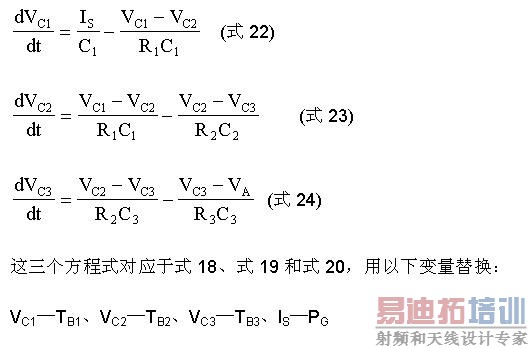 ���ݵ�ѹ�Ĳ�ַ���