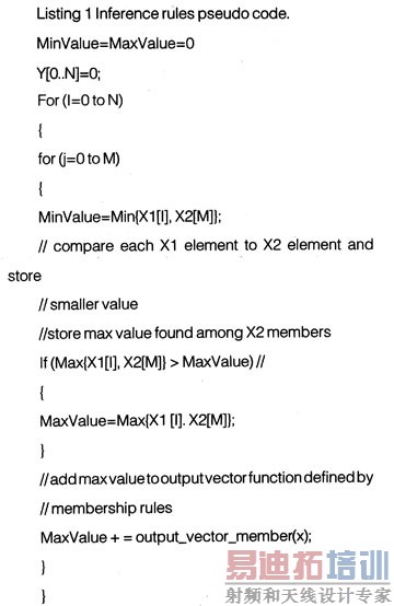 α�����嵥