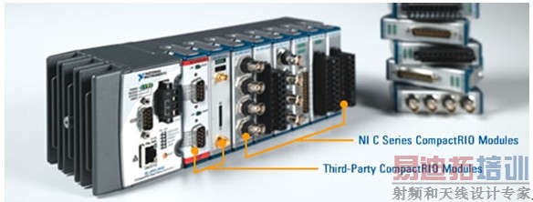 ͼ2��NI CompactRIO���Ǽ���ʽǶ��ʽϵͳ��һ��ʵ����