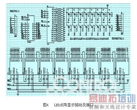 LED��ʾ����